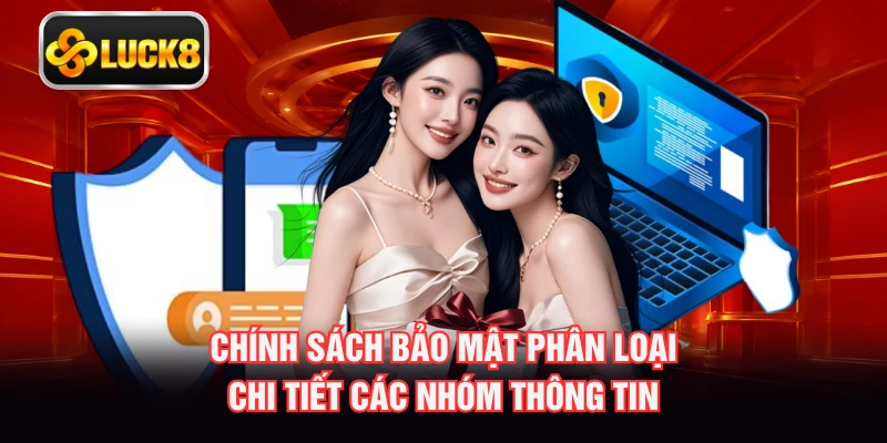 Chính sách bảo mật phân loại chi tiết các nhóm thông tin